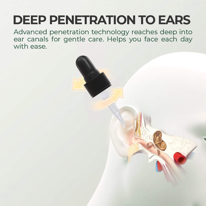 š„Hot Sale - Limited Time Offerš„ NESLEMY⢠Ear Care Solution