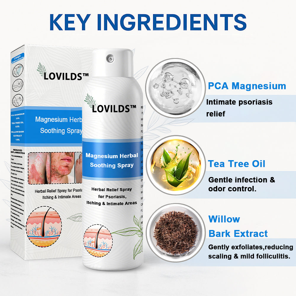 đOfficial Store: LOVILDS⢠Magnesium Herbal Psoriasis Sprayđ