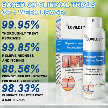 🌈Official Store: LOVILDS™ Magnesium Herbal Psoriasis Spray🚀
